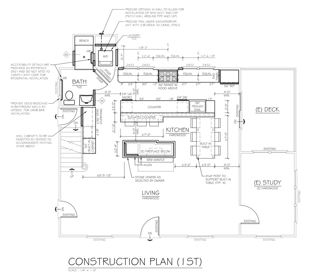 Brzezinski-CDS Model (1)