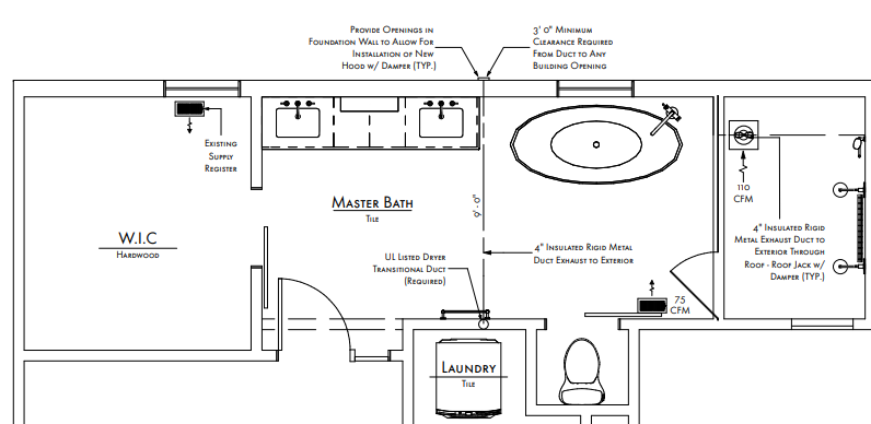 Proposed Plan for Master Bathroom on Oxford